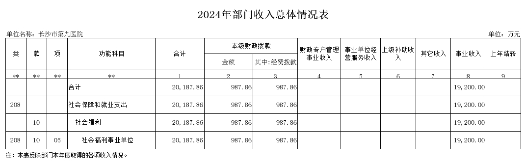 LɳеԺLɳеھt(y)ԺLɳоt(y)Ժ2024겿TA㹫_